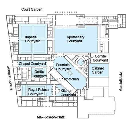 Picture: Ground plan of the Munich Residenz
