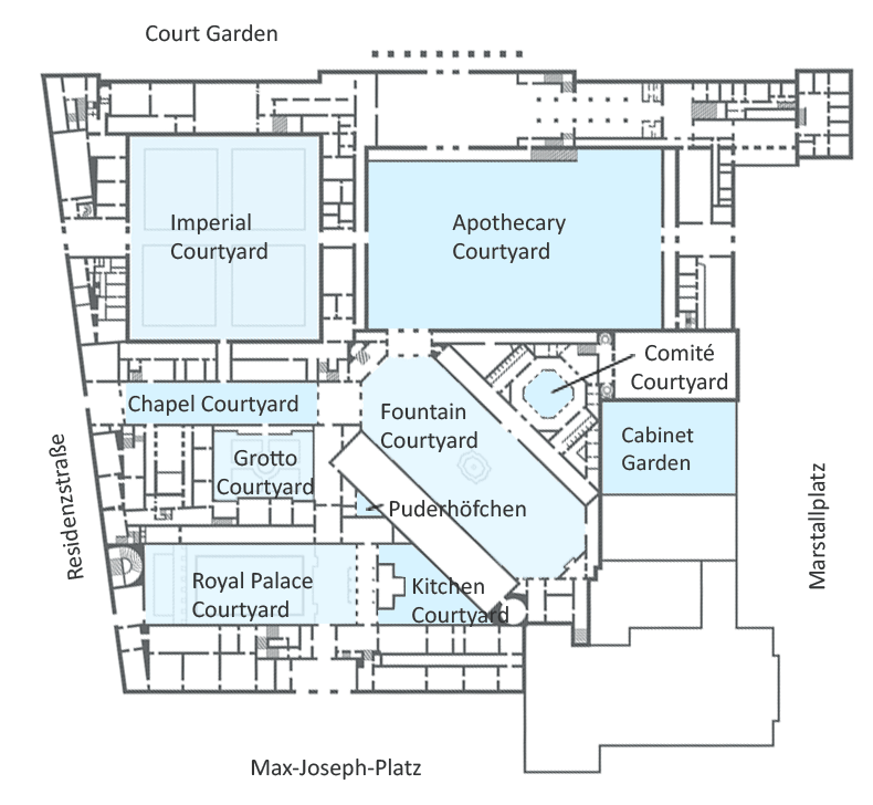 Bavarian Palace Administration Munich Residence Courtyards